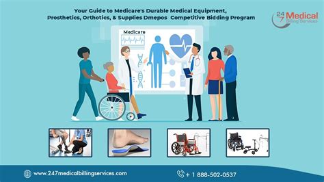 Medicare Durable Medical Equipment, Prosthetics, Orthotics and .